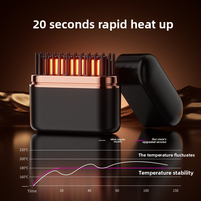 Hair Straightener