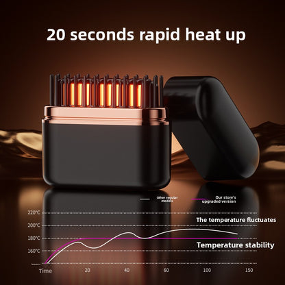 Hair Straightener