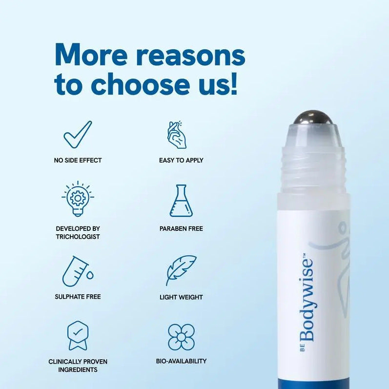 Hair Growth Serum